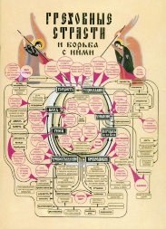 Carte: "Pătimiri păcătoase"